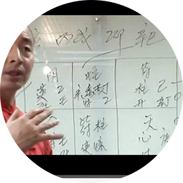 八八六十四卦讲解