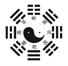 铁口六爻