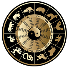 八字研讨会