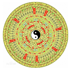 奇门遁甲研讨会
