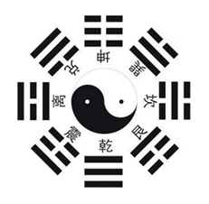 六爻研讨会